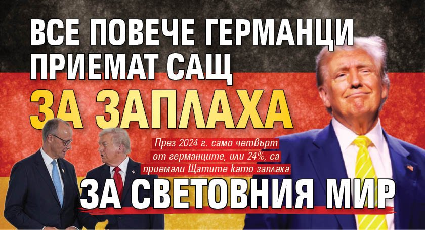 Все повече германци приемат САЩ за заплаха за световния мир