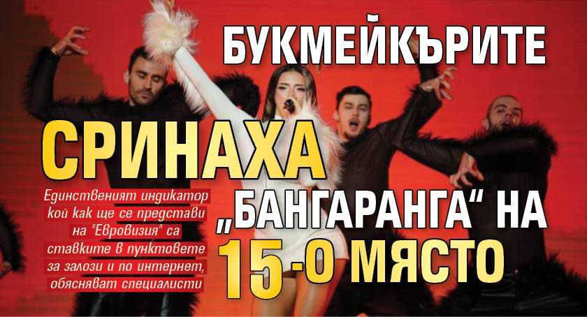 Букмейкърите сринаха &bdquo;Бангаранга&ldquo; на 15-о място 