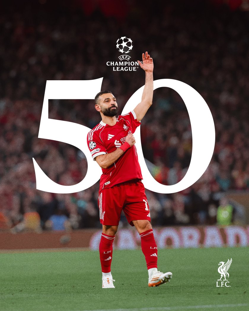 Мохамед Салах - първият африканец с 50 гола в Шампионската лига