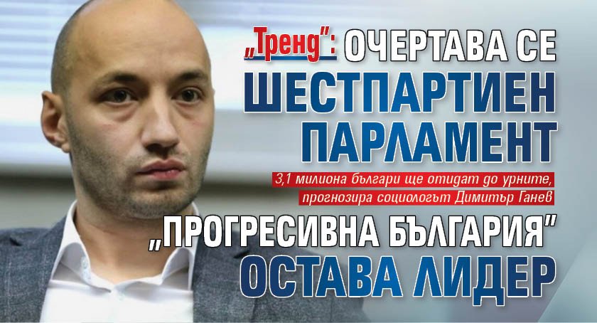 &bdquo;Тренд&rdquo;: Очертава се шестпартиен парламент, &bdquo;Прогресивна България&rdquo; остава лидер