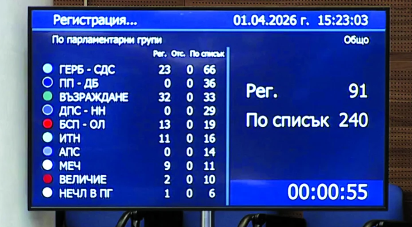 ГЕРБ, ППДБ и ДПС подкрепиха премиера Гюров