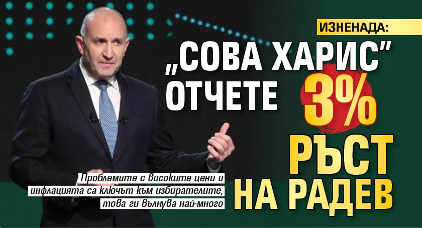 ИЗНЕНАДА: "Сова Харис" отчете 3% ръст на Радев