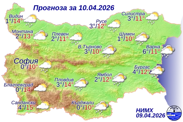 Вадете палтата и чадърите! Дъжд, сняг и силен вятър