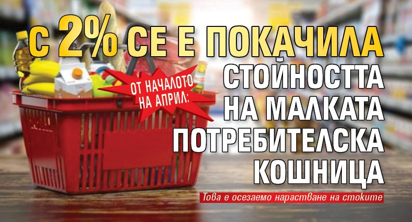 От началото на април: С 2% се е покачила стойността на малката потребителска кошница