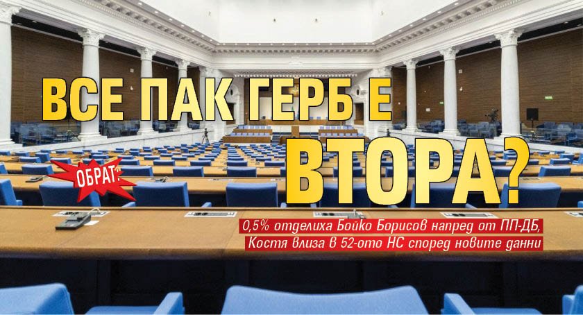 ОБРАТ: Все пак ГЕРБ е втора? 