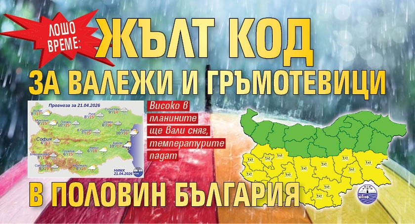 ЛОШО ВРЕМЕ: Жълт код за валежи и гръмотевици в половин България