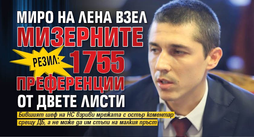 РЕЗИЛ: Миро на Лена взел мизерните 1755 преференции от двете листи
