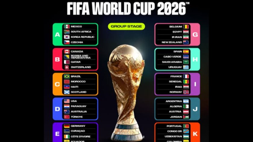 ФИФА излъгала Канада за разходите около световното