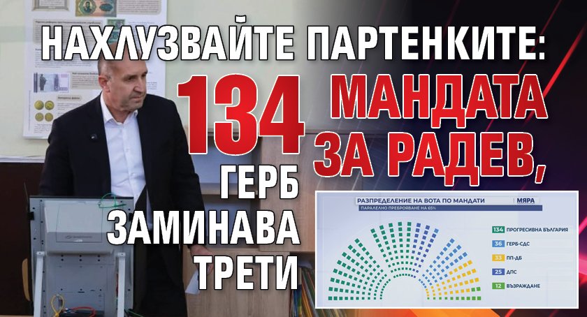 НАХЛУЗВАЙТЕ ПАРТЕНКИТЕ: 134 мандата за Радев, ГЕРБ заминава трети