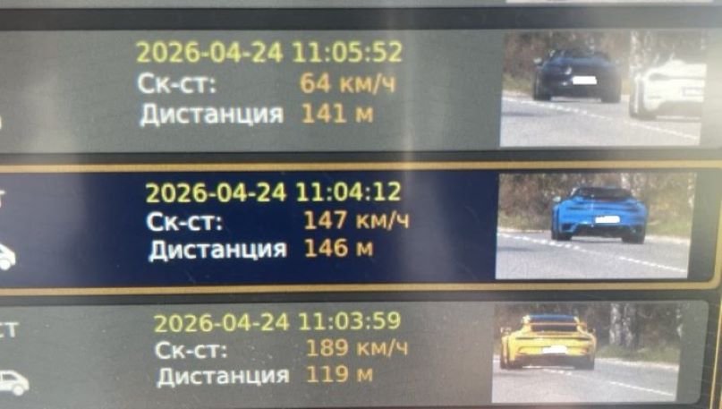 Камера засече 3 поршета да чупят рекорда във Велинград