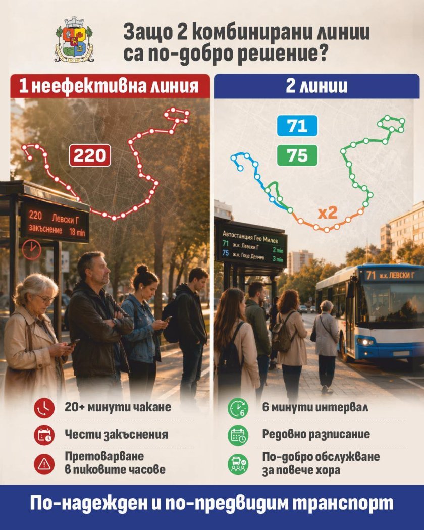 Автобусна линия пак изправи на нож Васил Терзиев и Борис Бонев 