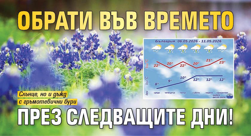 Обрати във времето през следващите дни!
