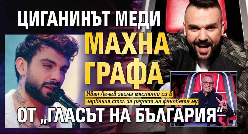 Циганинът Меди махна Графа от "Гласът на България"