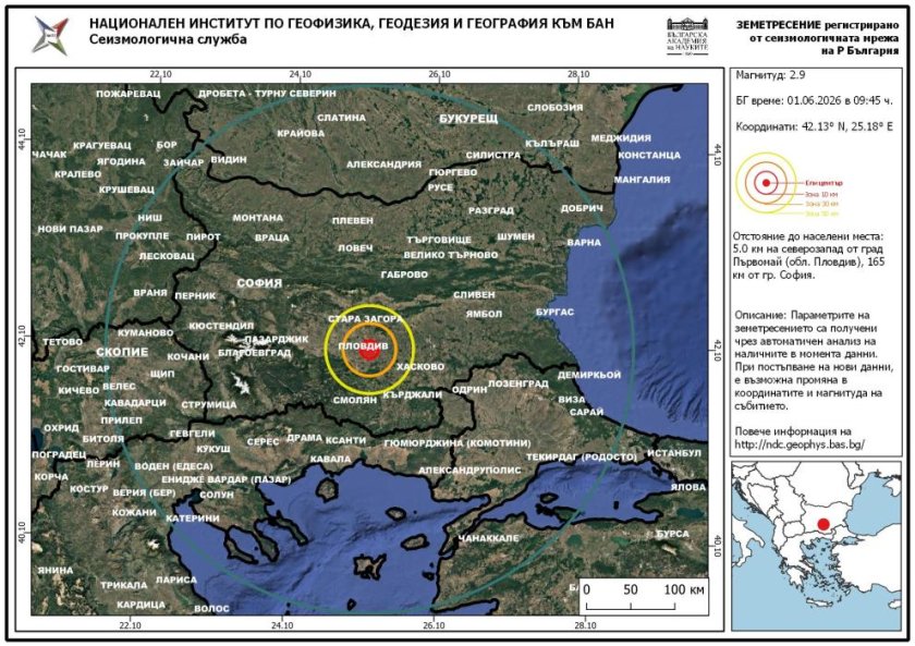 Земетресение разлюля Първомай