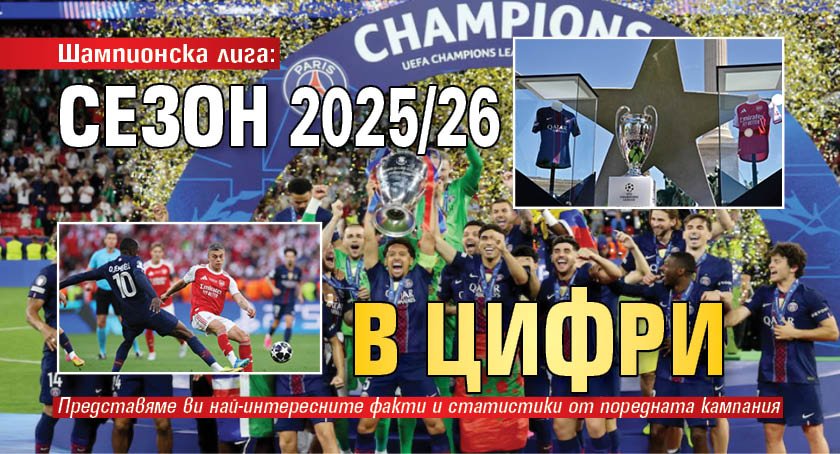 Шампионска лига: сезон 2025/26 в цифри