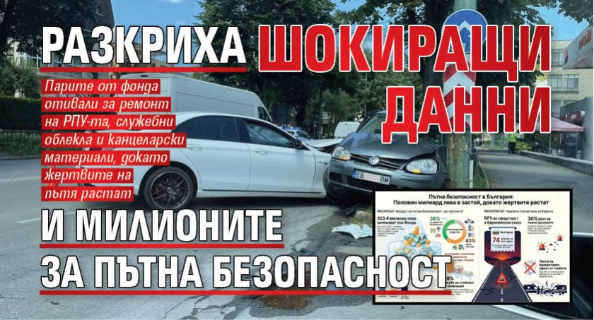 Разкриха шокиращи данни за МВР и милионите за пътна безопасност 
