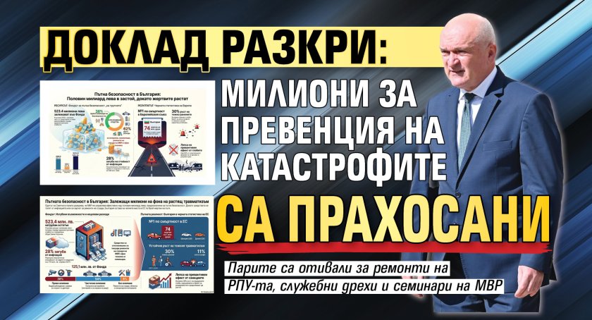 Доклад разкри: Милиони за превенция на катастрофите са прахосани