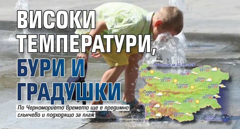 Високи температури, бури и градушки