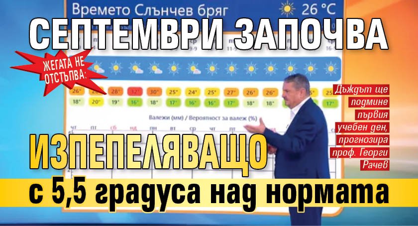Жегата не отстъпва: Септември започва изпепеляващо с 5,5 градуса над нормата