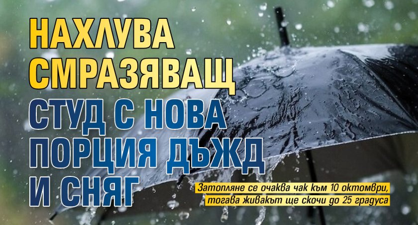 Нахлува смразяващ студ с нова порция дъжд и сняг