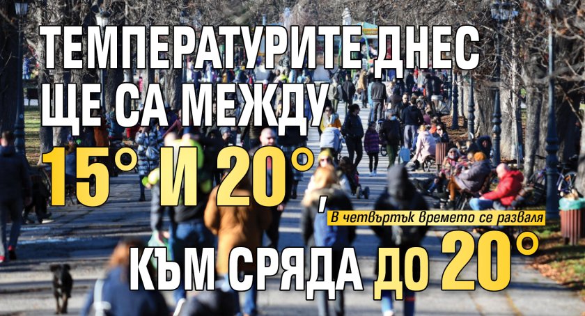 Температурите днес ще са между 15&deg; и 20&deg;, към сряда до 25&deg;