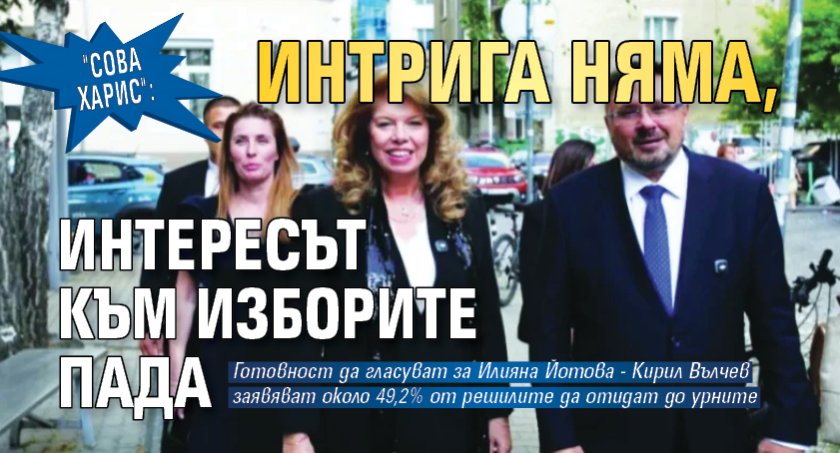 "Сова Харис": Интрига няма, интересът към изборите пада