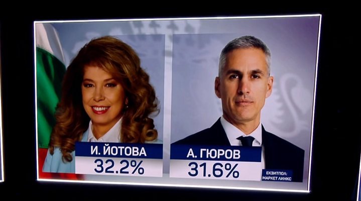 "Маркет линкс": Нищожна разлика! Йотова води Гюров само с 0,6%