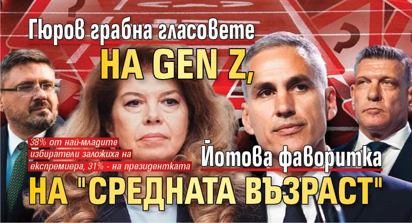 Гюров грабна гласовете на Gen Z , Йотова фаворитка на "средната възраст"