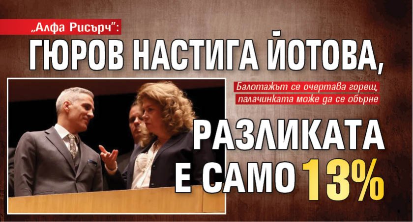 "Алфа Рисърч": Гюров настига Йотова, разликата е само 13%