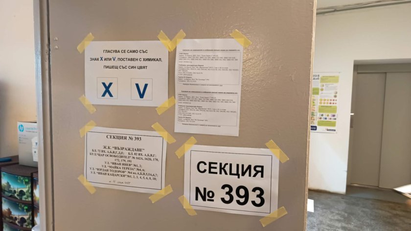 "Тренд": Избирателната активност към 8,00 ч. е 1,1%