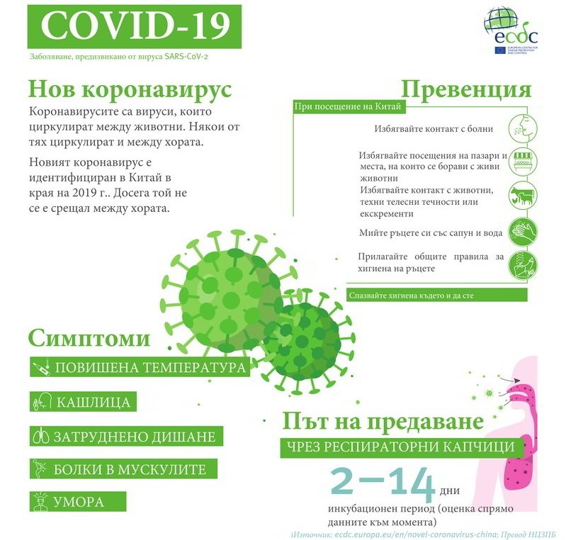 Здравното министерство се сети: 10 съвета срещу COVID 19