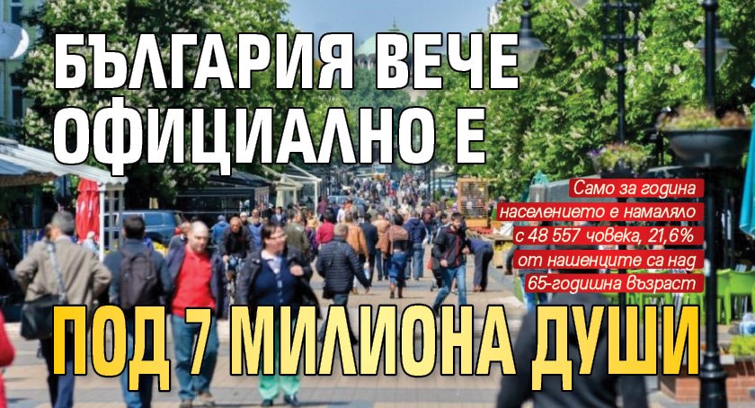 България вече официално е под 7 милиона души