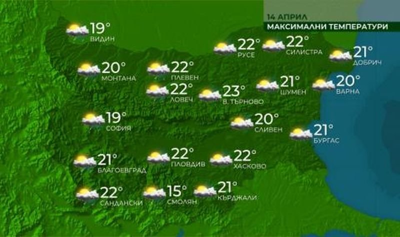 Дъжд, сняг и застудяване