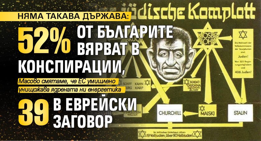 НЯМА ТАКАВА ДЪРЖАВА: 52% от българите вярват в конспирации, 39 - в еврейски заговор