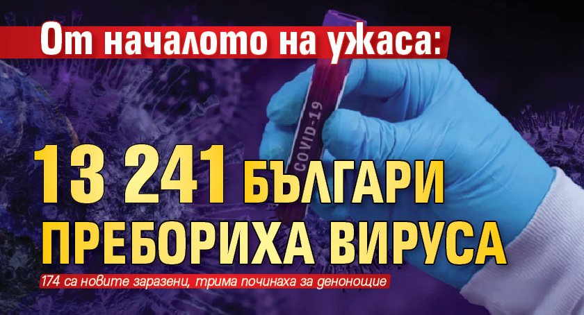 От началото на ужаса: 13 241 българи пребориха вируса