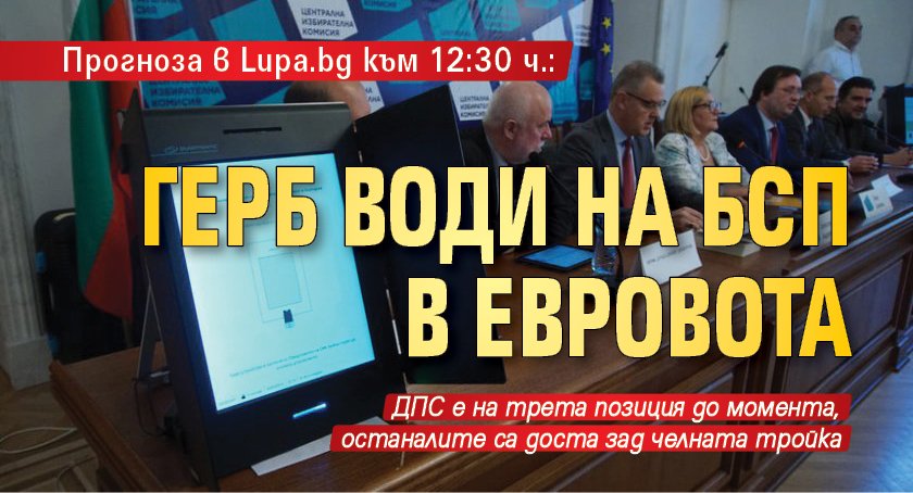 Прогноза в Lupa.bg към 12:30 ч.: ГЕРБ води на БСП в евровота