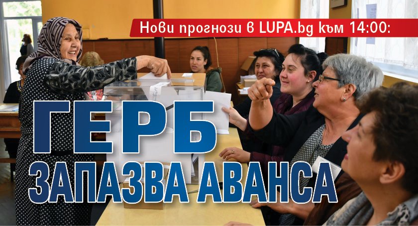 Нови прогнози в LUPA.bg към 14:00: ГЕРБ запазва аванса