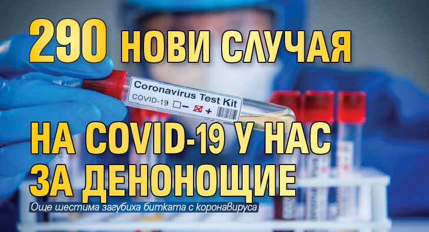 290 нови случая на Covid-19 у нас за денонощие