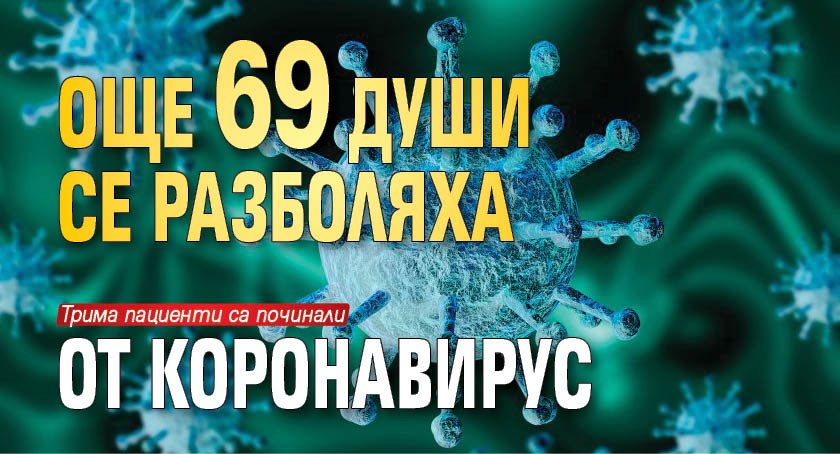 Още 69 души се разболяха от коронавирус 