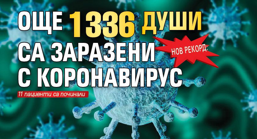 Нов рекорд: Още 1 336 души са заразени с коронавирус 