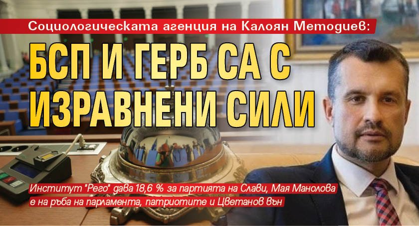 Социологическата агенция на Калоян Методиев: БСП и ГЕРБ са с изравнени сили