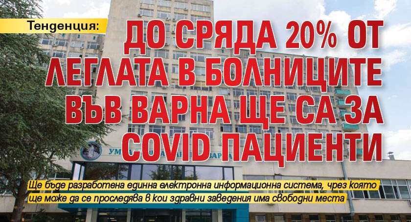 Тенденция: До сряда 20% от леглата в болниците във Варна ще са за COVID пациенти