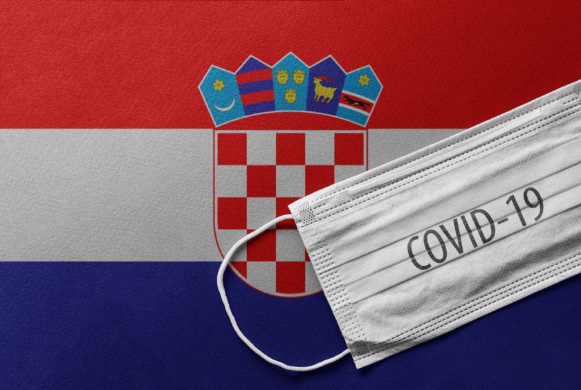 1643 новозаразени с COVID-19 в Хърватия