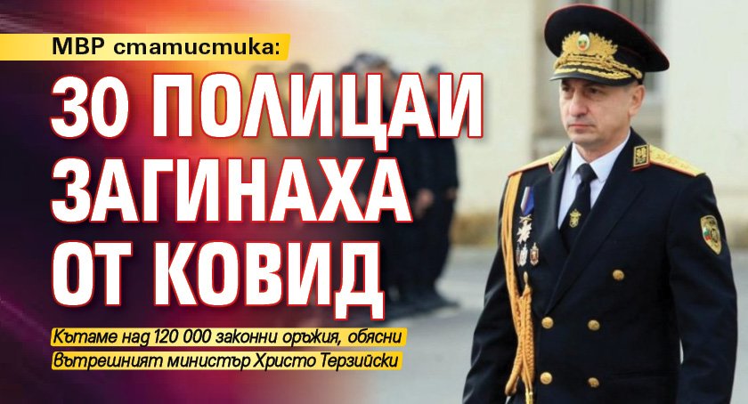 МВР статистика: 30 полицаи загинаха от ковид