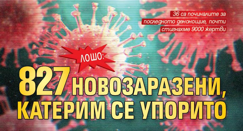 ЛОШО: 827 новозаразени, катерим се упорито