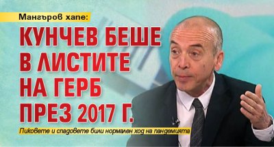 Мангъров хапе: Кунчев беше в листите на ГЕРБ през 2017 г.