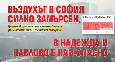 Въздухът в София силно замърсен, в Надежда и Павлово е най-опасно