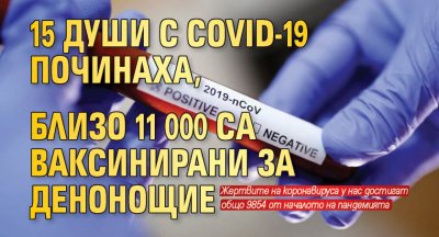 15 души с COVID-19 починаха, близо 11 000 са ваксинирани за денонощие