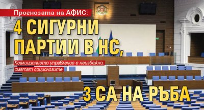 Прогнозата на АФИС: 4 сигурни партии в НС, 3 са на ръба