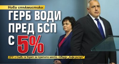 Нова стъкмистика: ГЕРБ води пред БСП с 5%